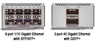 Cisco 9500 Series network modules