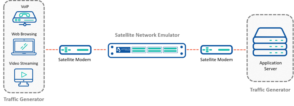 Satellite-diagram-TG-and-NE-1024x370